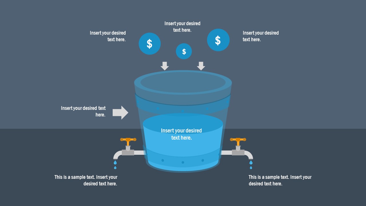 Template of Leaky Bucket PPT