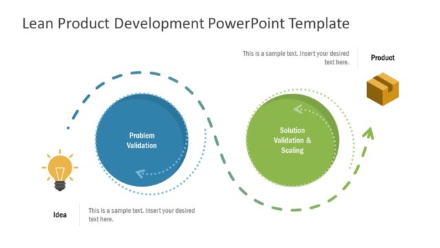 Lean Product Development Diagram for PowerPoint