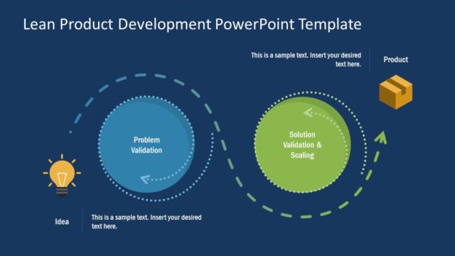 Lean Product Development PPT Design