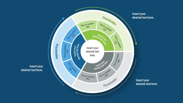 3-Level Circular Diagram PowerPoint Template