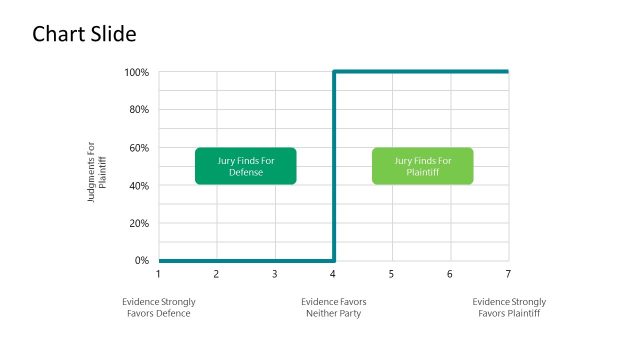 Chart Slide – Legal PPT Template