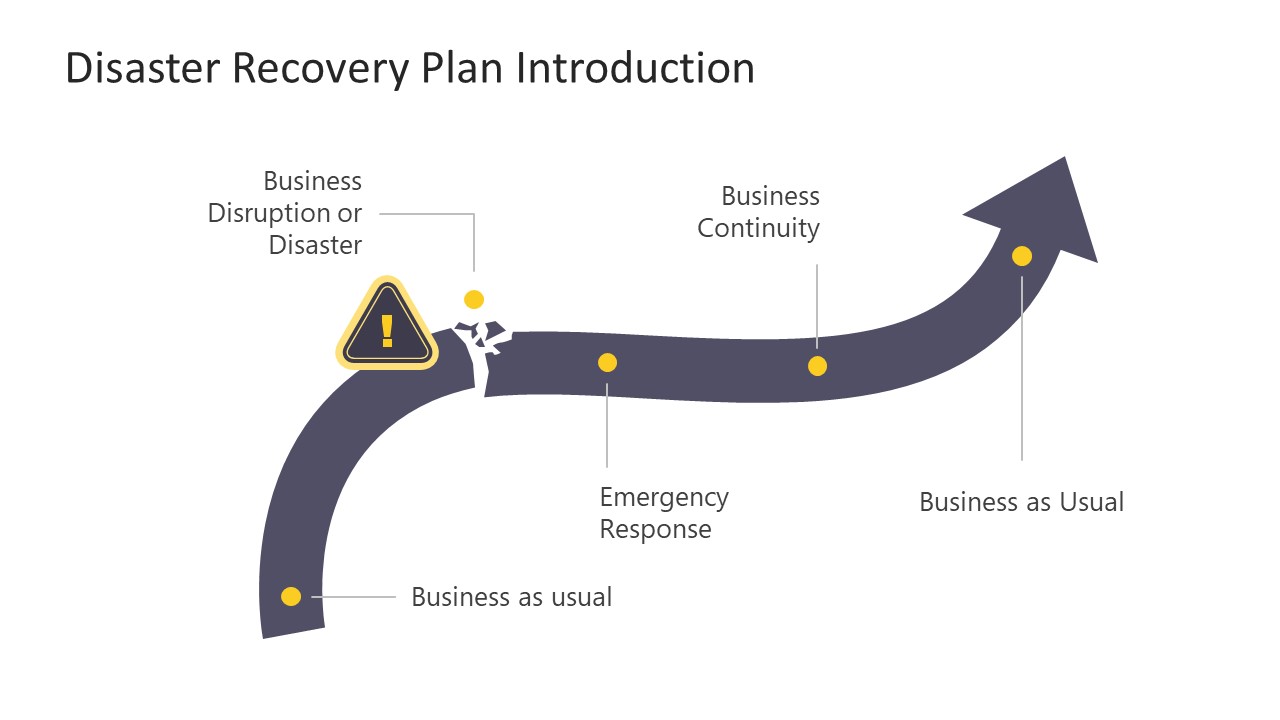 Emergency Management PowerPoint Template - SlideModel