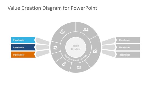 Sustainable Value Creation Diagram Template