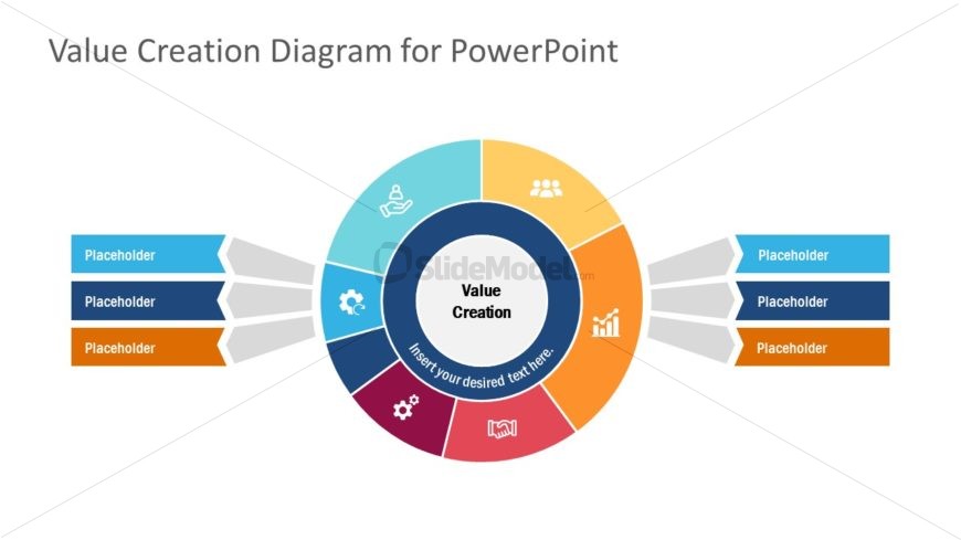 Infographic Value Creation PowerPoint