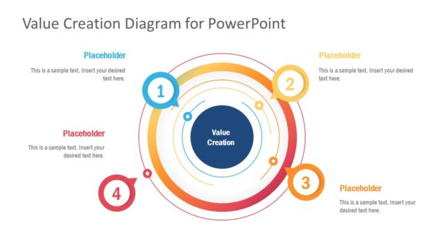 4-Step Value Creation Circular Diagram PowerPoint Template