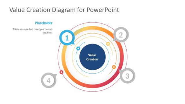 PowerPoint Value Creation Diagram Design
