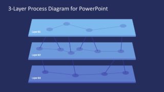 3 Level PowerPoint Diagram Template