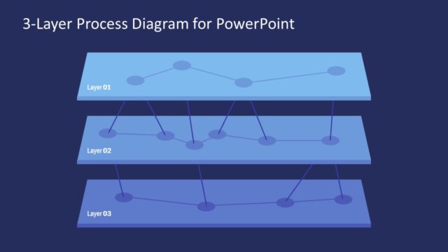 3 Layer Process PowerPoint Diagram