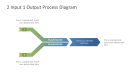 Editable Two Input One Output Arrows PowerPoint Presentation Template ...