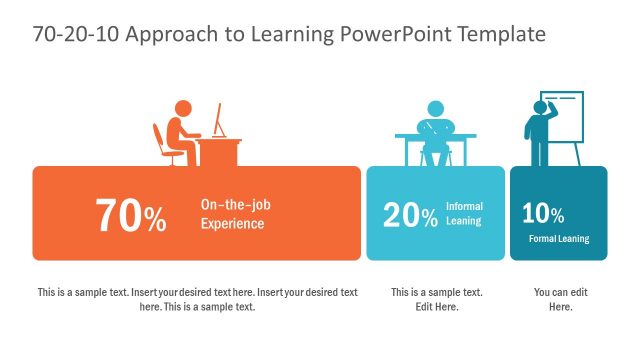 Infographic PowerPoint 70-20-10 Rule