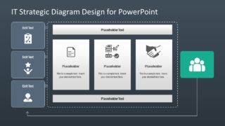 Template of IT Strategic Diagram 