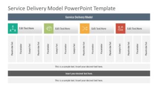 Outsourcing PowerPoint Service Delivery Model
