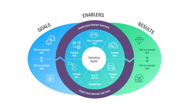 Operating Model PowerPoint Template
