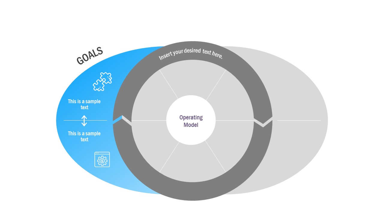 operating-model-powerpoint-template-slidemodel