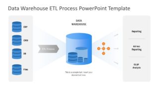Presentation Diagram of ELT Process