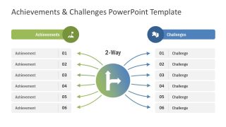 Two Way Success PowerPoint Template
