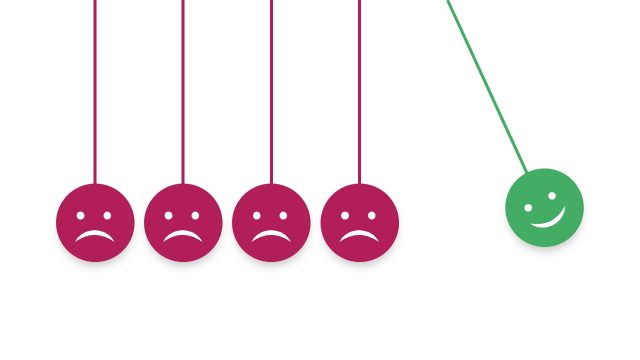 Pendulum Swing of Brand Change PPT