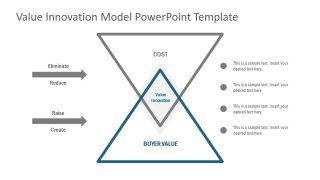 PPT Value Innovation in Cost and Buyer Value
