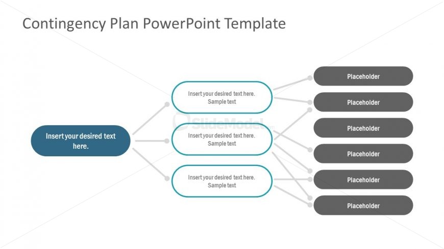 PowerPoint Contingency Plan Diagram