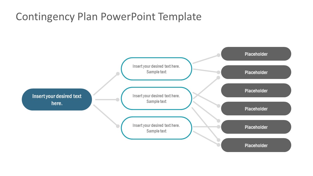 PowerPoint Contingency Plan Diagram