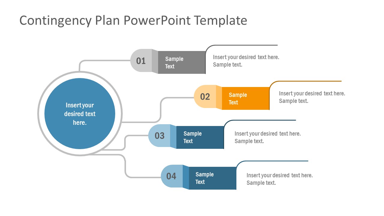 Contingency Plan PowerPoint Template SlideModel