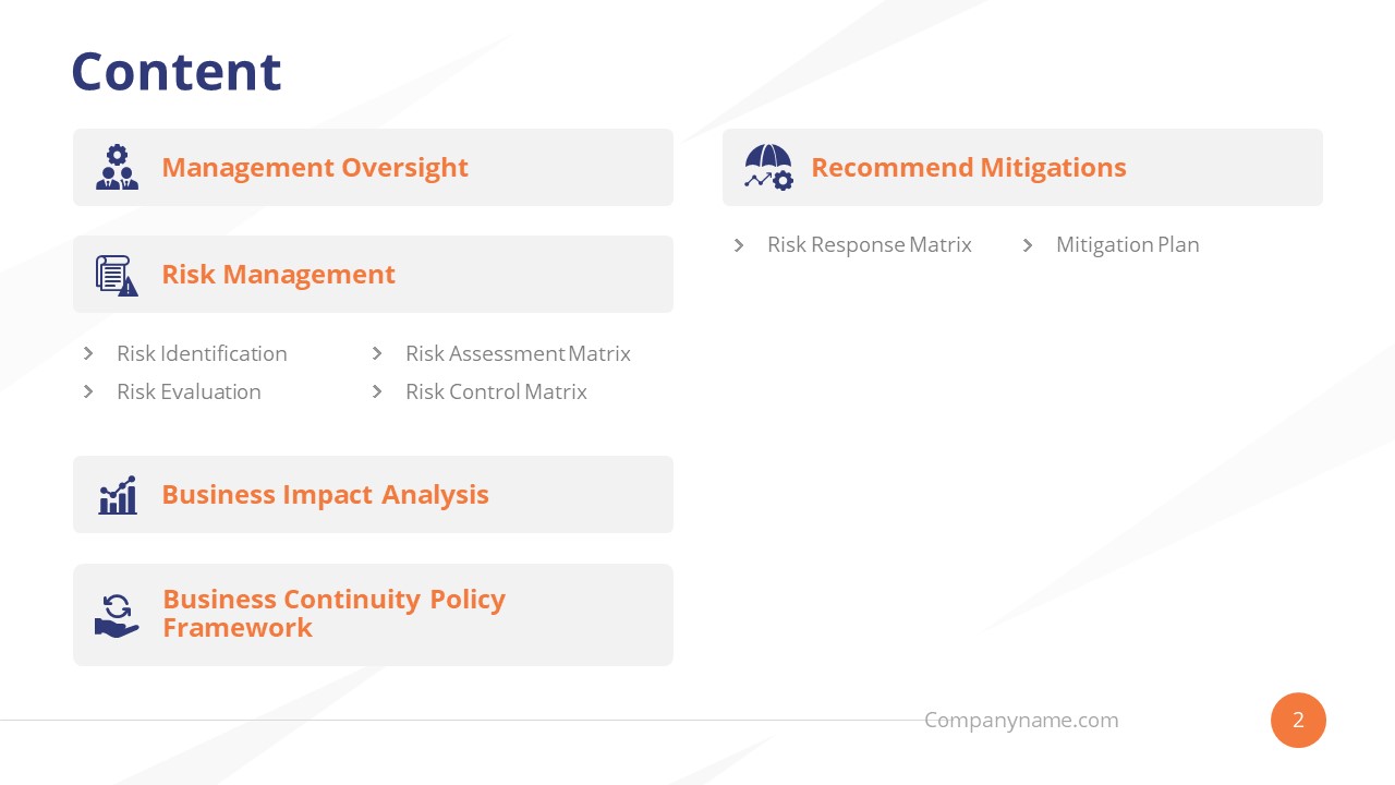 Business Continuity Plan Powerpoint Templates Slidemodel