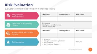 Business Continuity Plan PowerPoint Templates - SlideModel