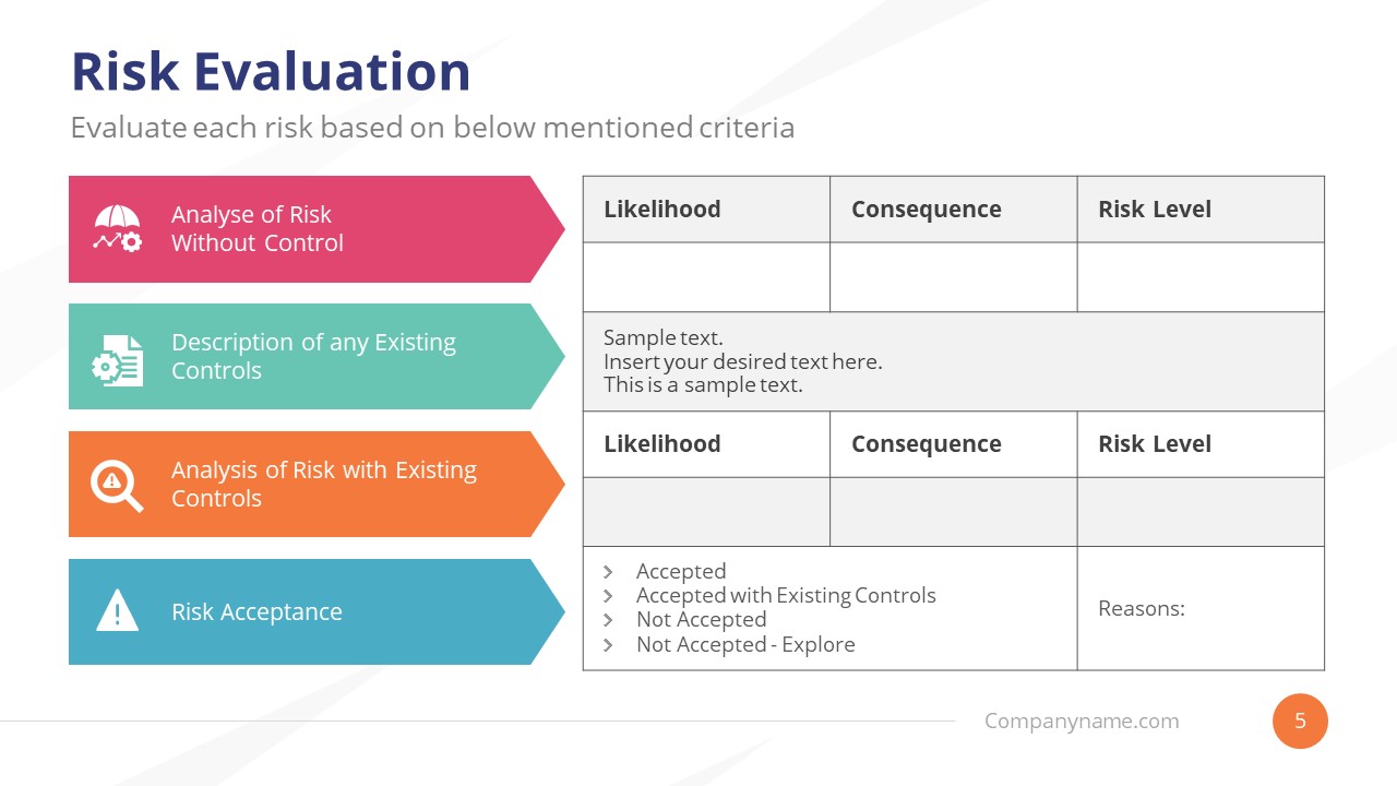 Business Continuity Risk Evaluation Template Slidemodel 2506