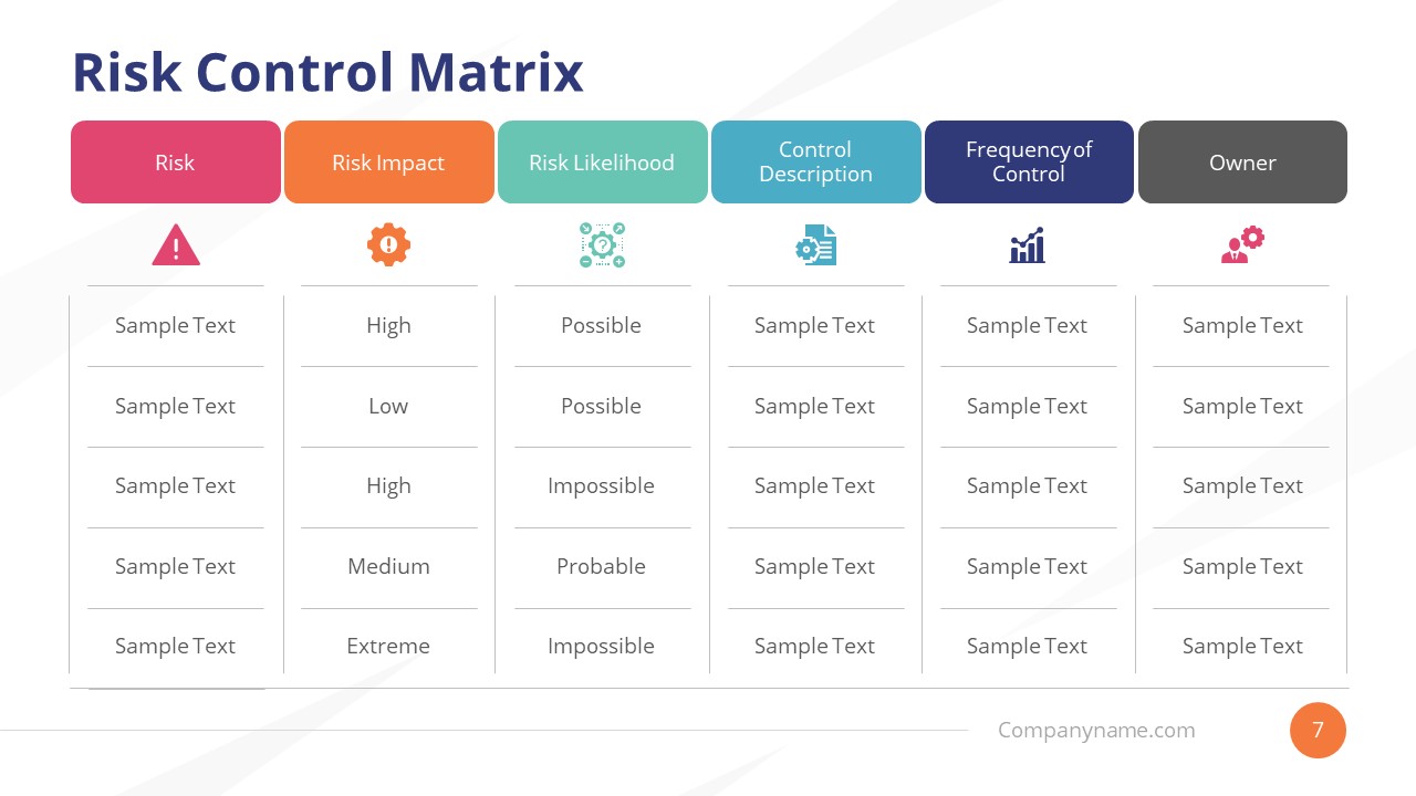 Business Continuity Plan Control Matrix Slide Slidemodel 8672