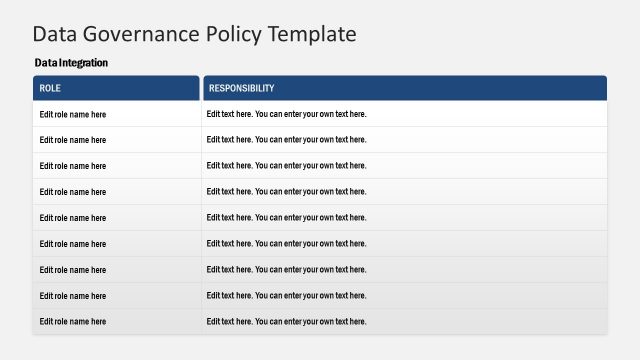 Data Integration in Governance Policy Template