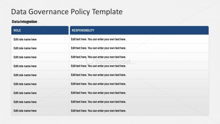 Data Governance Policy Integration Template