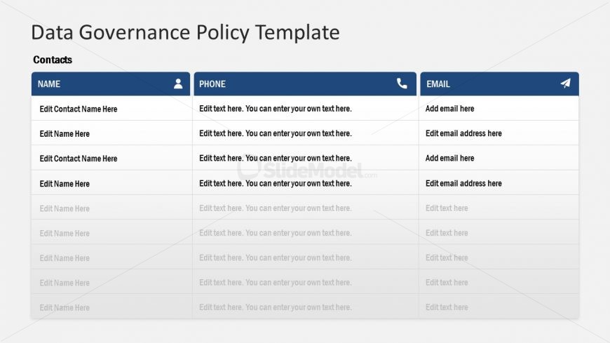 Contact List for Governance Templates