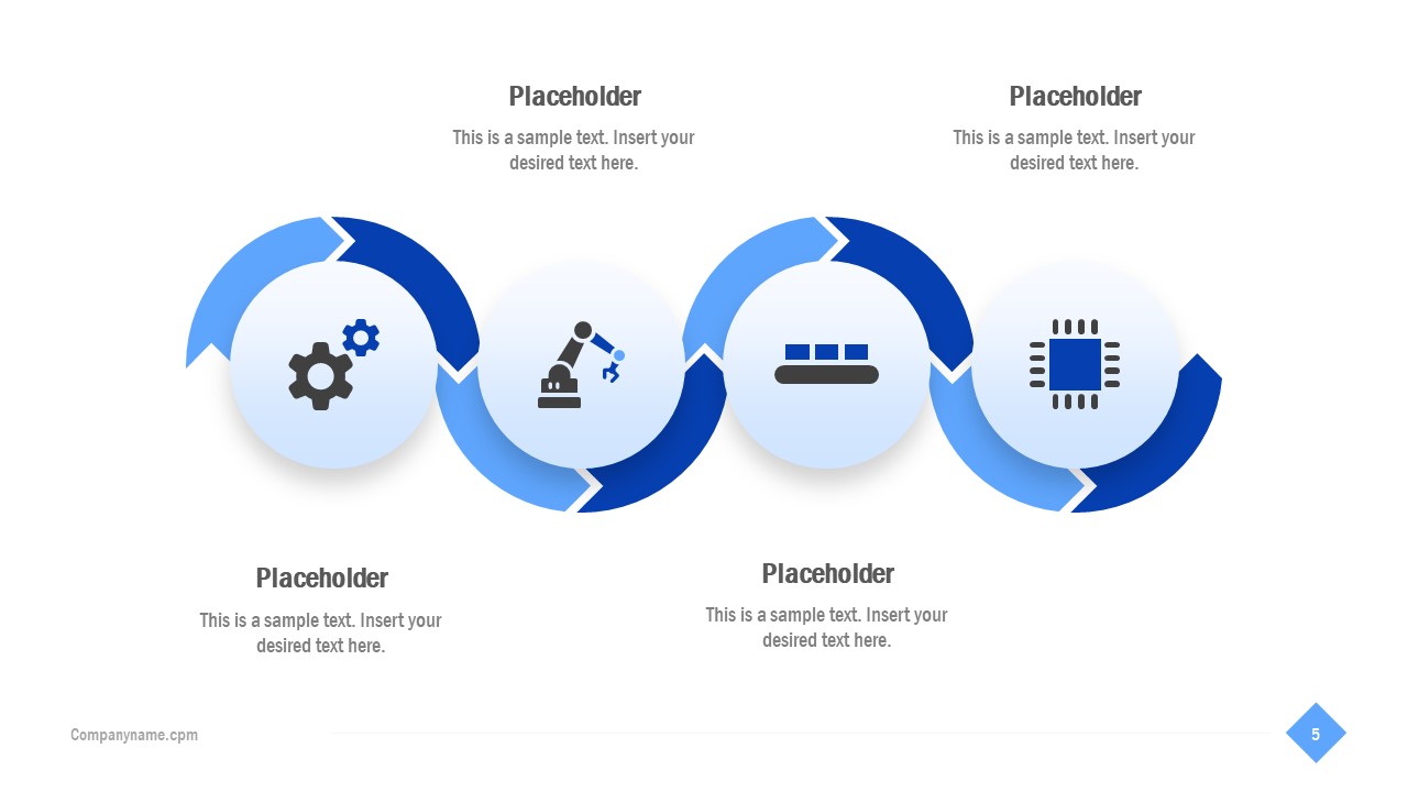 Curved Roadmap for Robotic Process Automation PPT - SlideModel