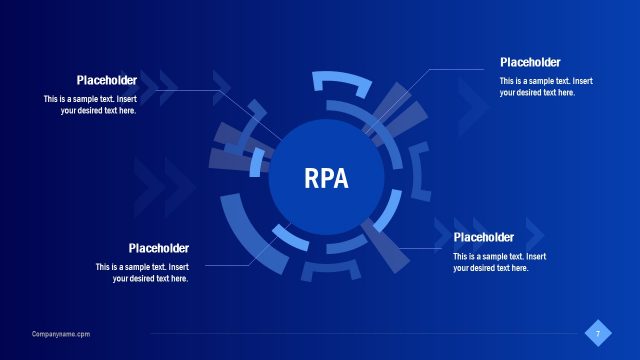 RPA 4 Steps Diagram Template