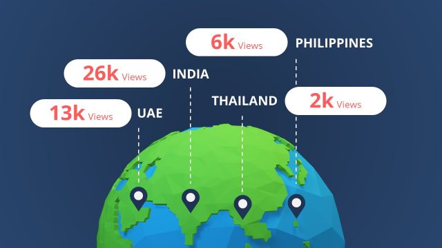 Spinning 3D World Map Template