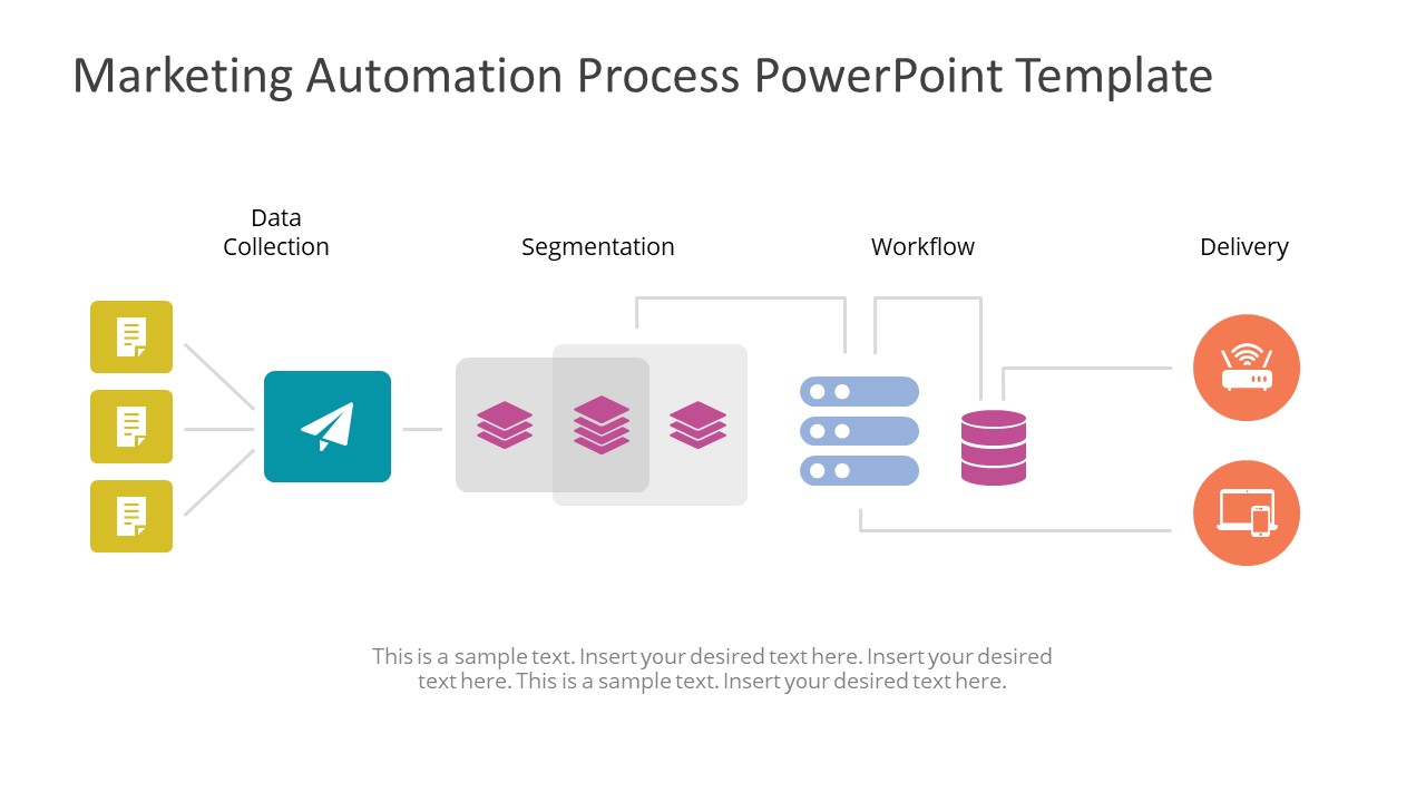 Marketing Automation Process Powerpoint Template 