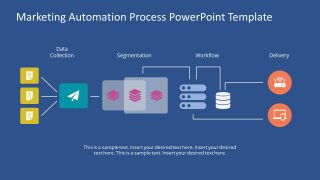 Marketing Automation Software PowerPoint