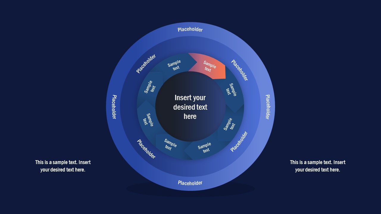 Creative Inner Circular Diagram PowerPoint Template - SlideModel