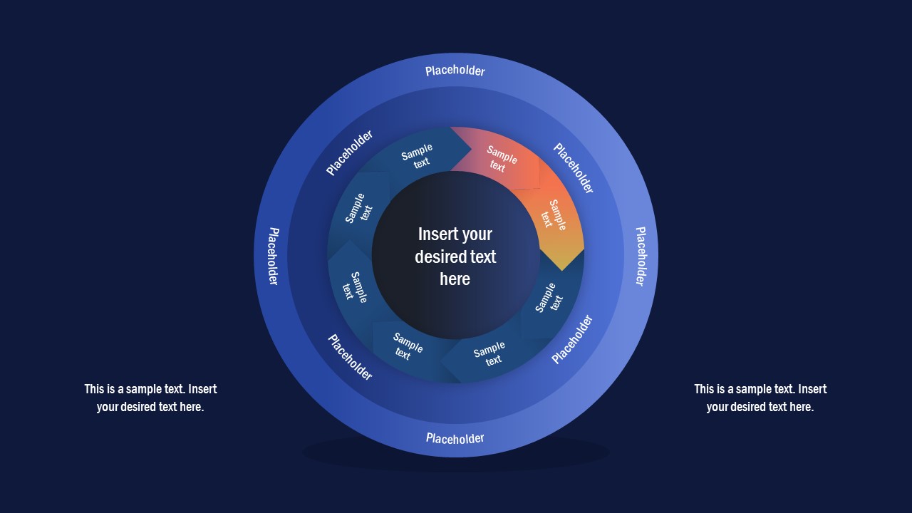 Creative Inner Circular Diagram PowerPoint Template - SlideModel