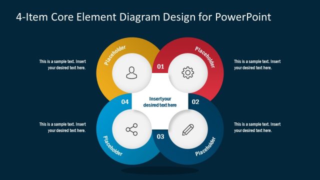 Core Element PowerPoint 4 Steps Diagram