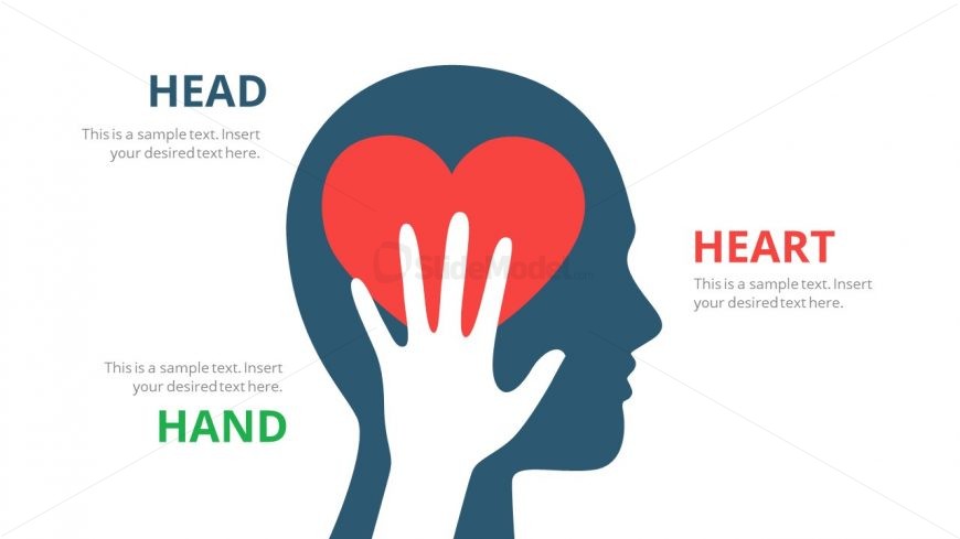 Shapes of Head Heart Hand PowerPoint