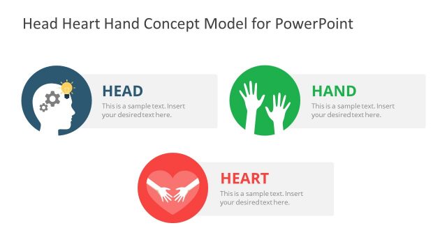Label Head Heart Hand Change Model Presentation