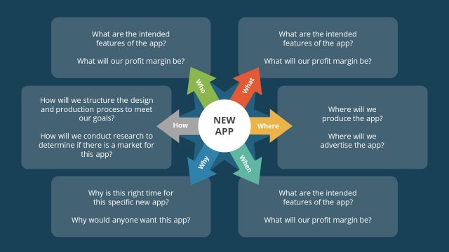 Starbursting Brainstorming Decision Making PowerPoint