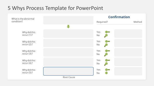 PowerPoint 5 Whys Root Cause Template