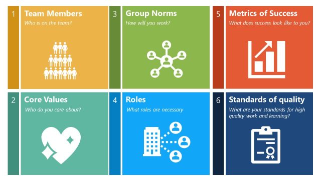 Cover Slide – Team Charter Canvas PowerPoint Template