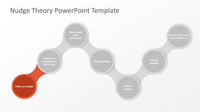 PowerPoint Nudge Theory Template