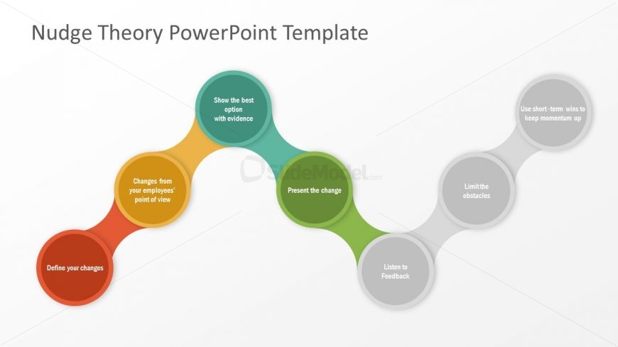 PowerPoint 7 Steps Process Diagram