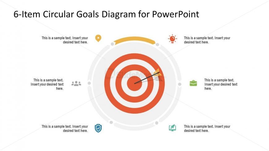 Step 1 of Circular Goals Diagram 