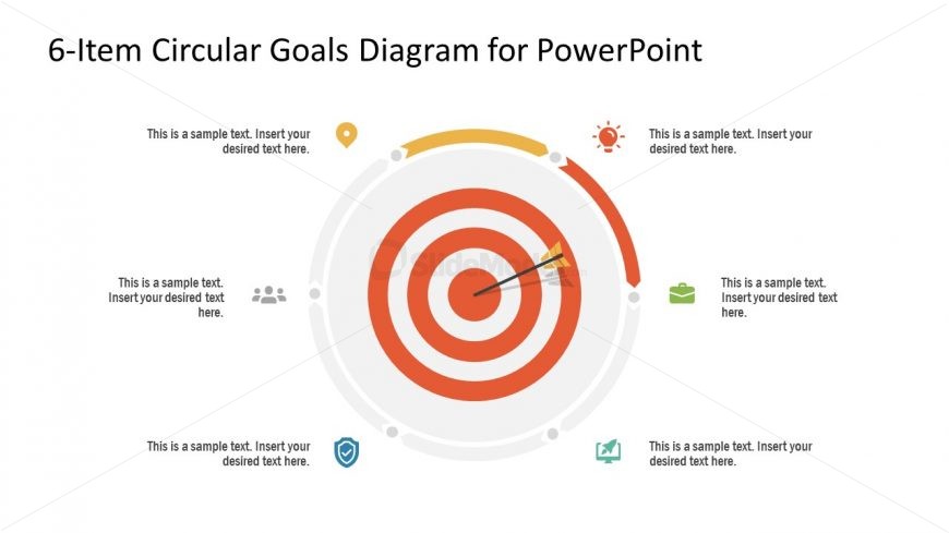 Step 2 of Circular Goals Diagram 