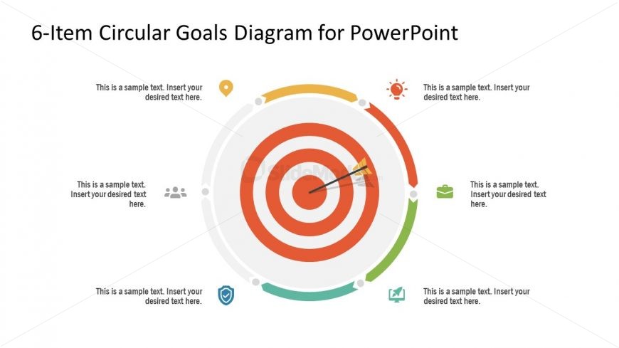 Step 4 of Circular Goals Diagram 